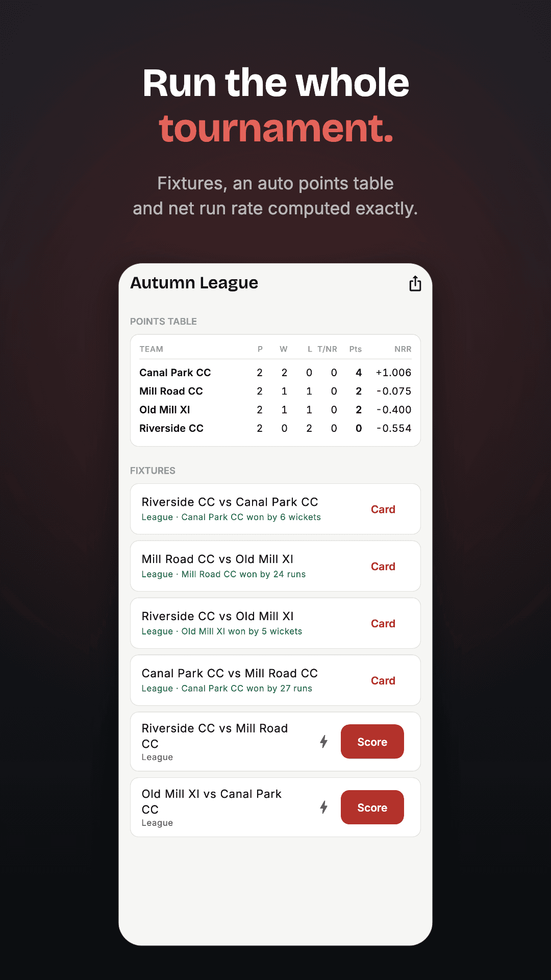 Scorra tournament — fixtures and an automatic points table with net run rate